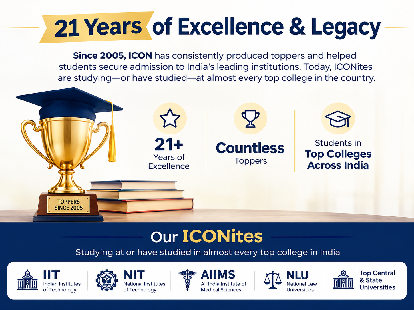 21 Years of Excellence